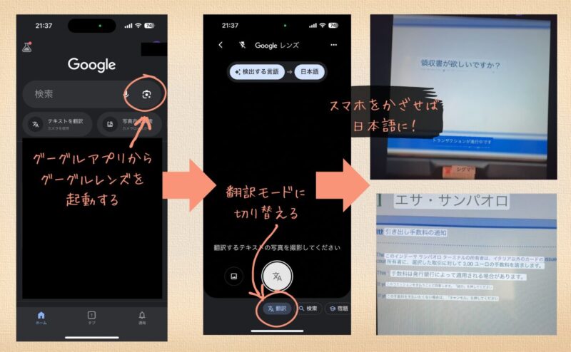 グーグルレンズで翻訳する方法